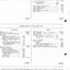 Industrial Department and balance sheet