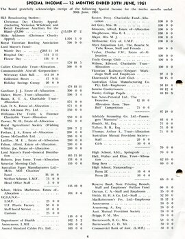 Special income with contributor and amounts given