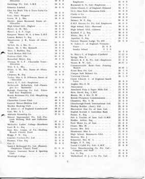 Special income with contributor and amounts given