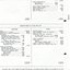 Industrial Department and balance sheet