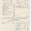 Industrial department profit and loss statement and balance sheet