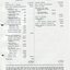 Balance sheet as at the end of the financial year