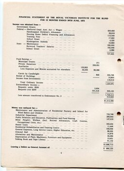 Financial statement including income and expenditure for the year