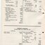 Industrial department profit and loss statement and balance sheet