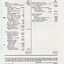 Balance sheet as at the end of the financial year