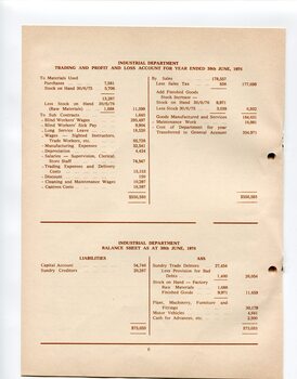 Industrial department profit and loss statement and balance sheet