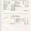 Industrial department profit and loss statement and balance sheet