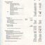 Financial statement including income and expenditure for the year
