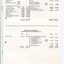 Industrial department profit and loss statement and balance sheet