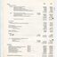 Financial statement including income and expenditure for the year