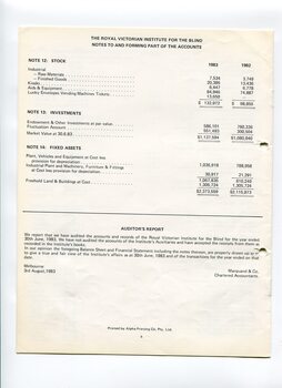 Notes to and forming part of the Accounts