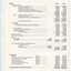 Financial statement including income and expenditure for the year
