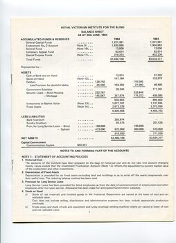 Balance sheet as at the end of the financial year