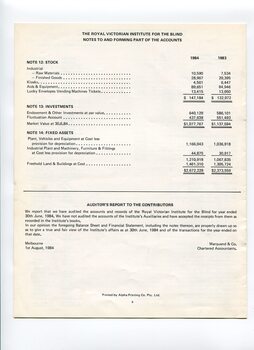 Notes to and forming part of the Accounts