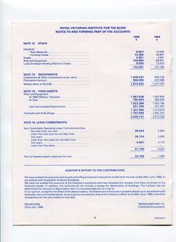 Notes to and forming part of the Accounts