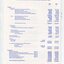Financial statement including income and expenditure for the year