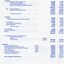 Financial statement including income and expenditure for the year