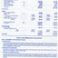 Balance sheet as at the end of the financial year