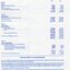 Notes to and forming part of the Accounts