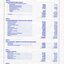 Notes to and forming part of the Accounts