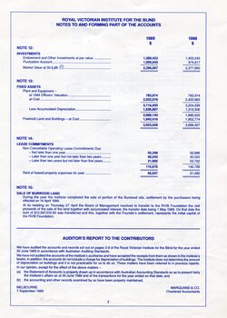 Notes to and forming part of the Accounts