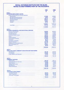 Notes to and forming part of the Accounts
