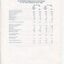 Consolidated Statement of Cash Flow as at the end of the financial year