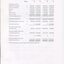 Financial statement including income and expenditure for the year