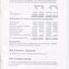 Notes to and forming part of the Accounts
