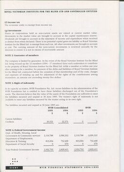 Notes to and forming part of the Accounts