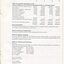 Notes to and forming part of the Accounts