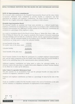 Notes to and forming part of the Accounts