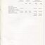Notes to and forming part of the Accounts