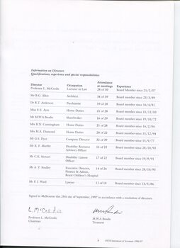 Director’s report including names of directors and significant changes