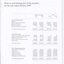 Notes to and forming part of the Accounts