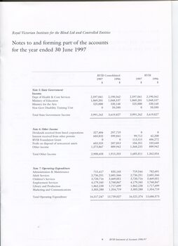 Notes to and forming part of the Accounts