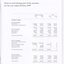 Notes to and forming part of the Accounts