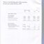 Notes to and forming part of the Accounts