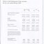 Notes to and forming part of the Accounts