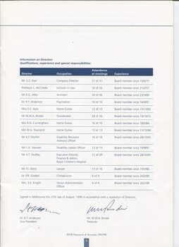 Director’s report including names of directors and significant changes