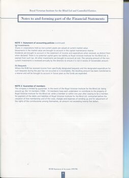 Notes to and forming part of the Accounts