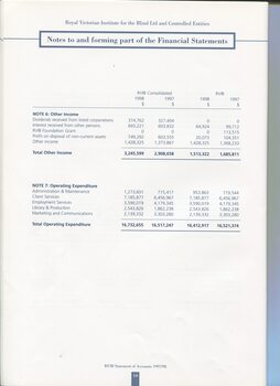 Notes to and forming part of the Accounts