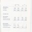 Notes to and forming part of the Accounts