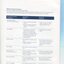 Notes to and forming part of the Financial Statements