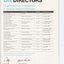 Director’s report including names of directors and significant changes