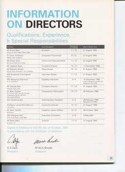 Director’s report including names of directors and significant changes