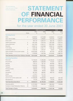 Financial statement including income and expenditure for the year