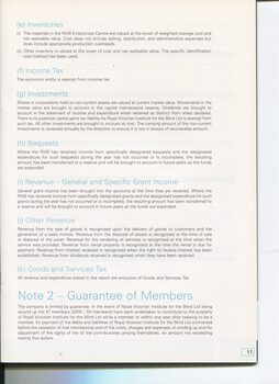 Notes to and forming part of the Accounts