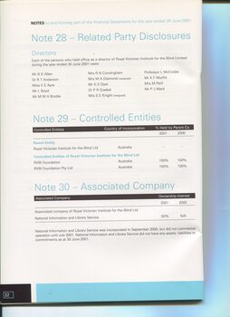 Notes to and forming part of the Accounts