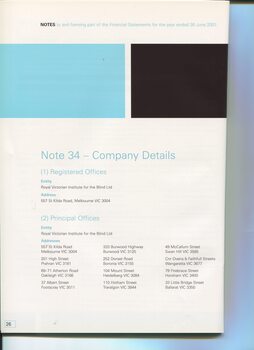 Notes to and forming part of the Accounts